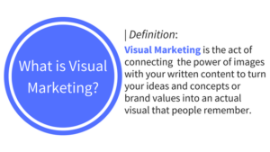 What is Visual Marketing_